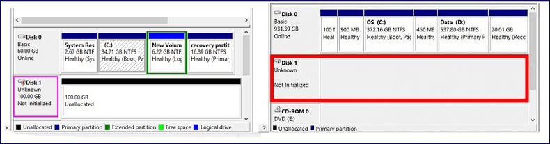 disk unknown not initialized