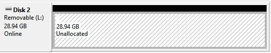 External hard drive shows unallocated in Disk Management