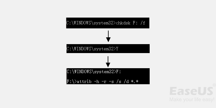 cmd-восстановление