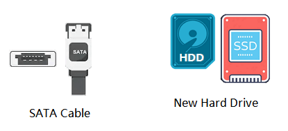 prepare new hard drive and sata cable